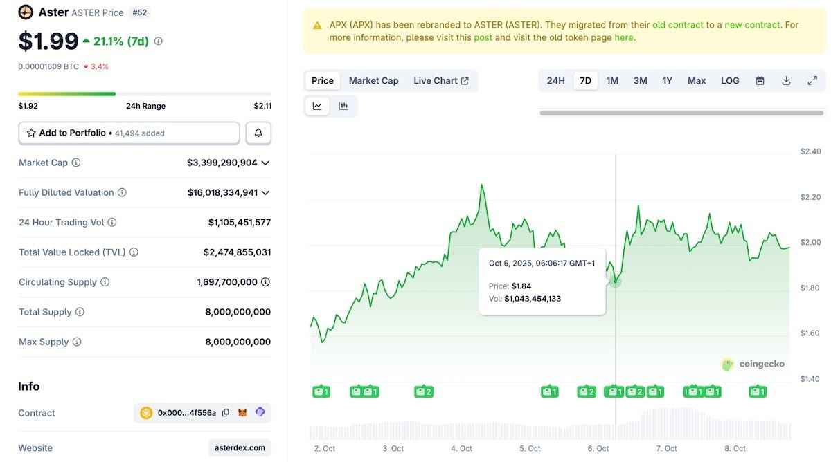 Binance listelenecek coinler - Aster