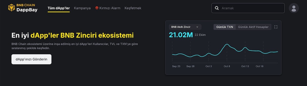 Binance tr listelenecek coinler