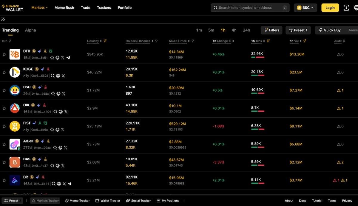 Binance'de listelenecek coinler