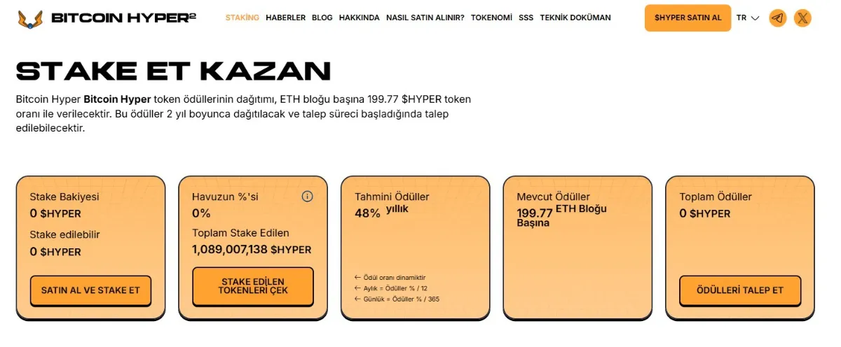 Yeni Çıkacak Coinler İçin Yatırım Yapmanın Faydaları
