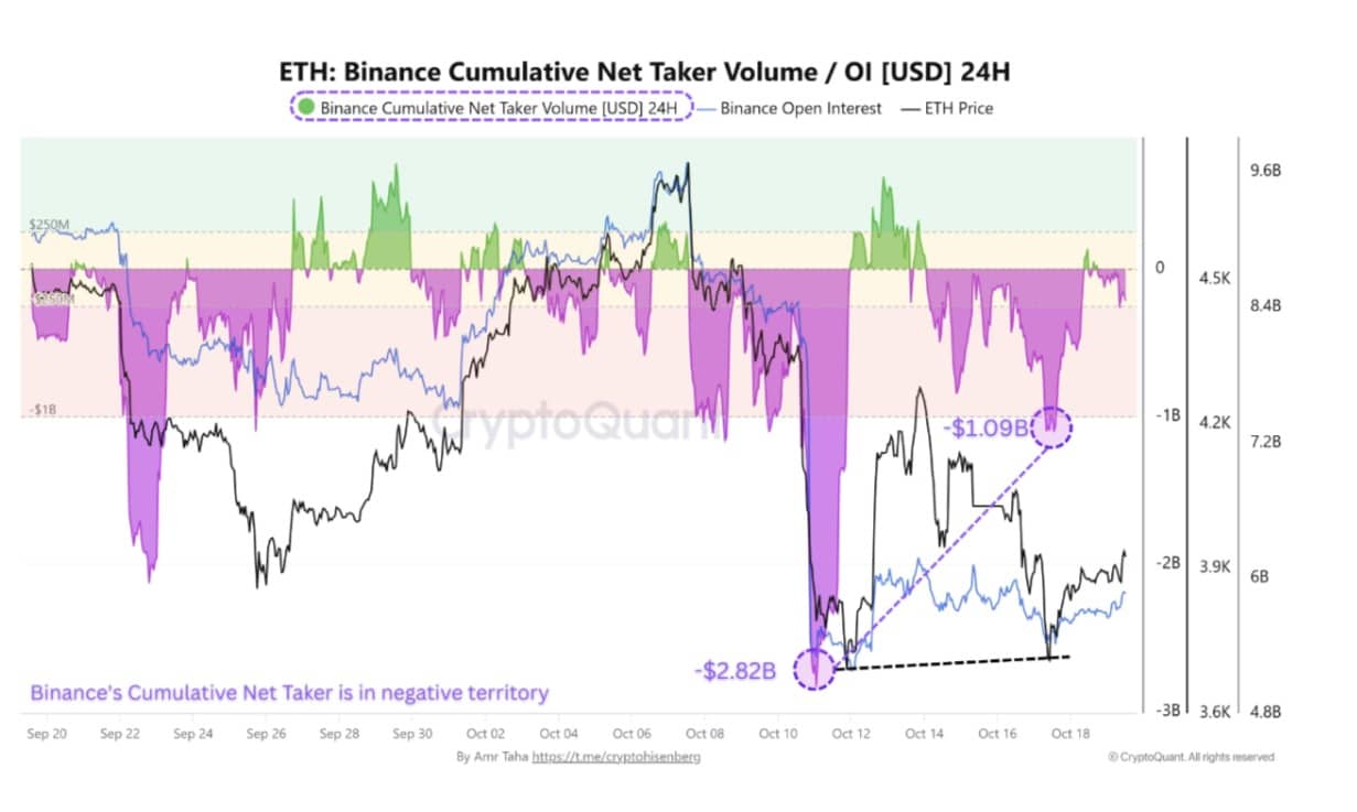 ETH
