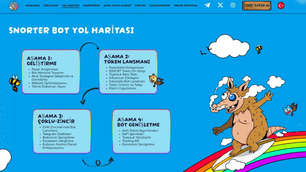 Yeni çıkacak coinler - Snorter