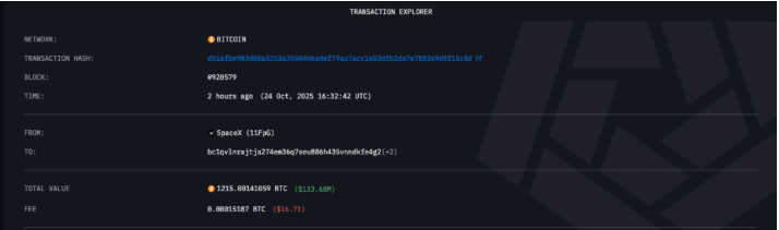 SpaceX’in 133 milyon dolar değerinde Bitcoin transfer ettiği görüldü