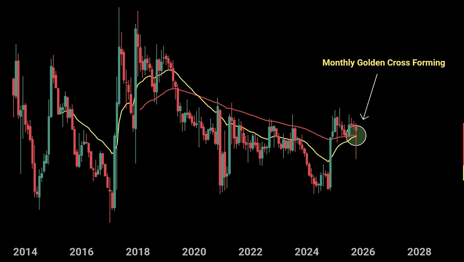 xrp