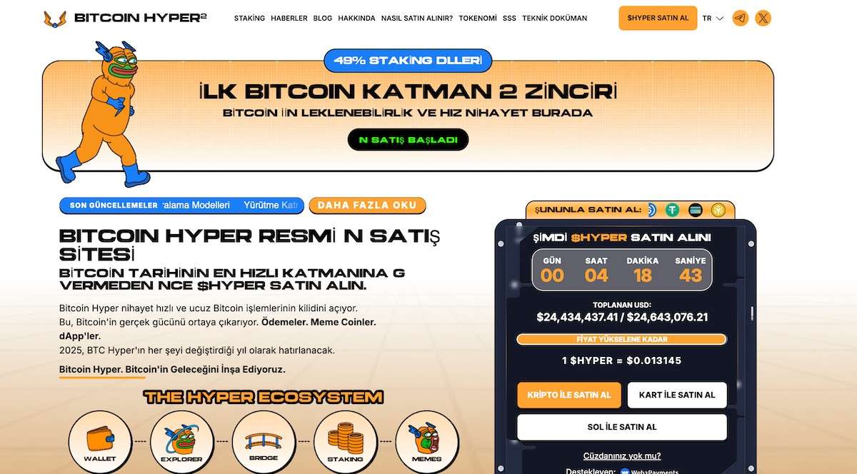 Bitcoin hyper 1 dolar olur mu