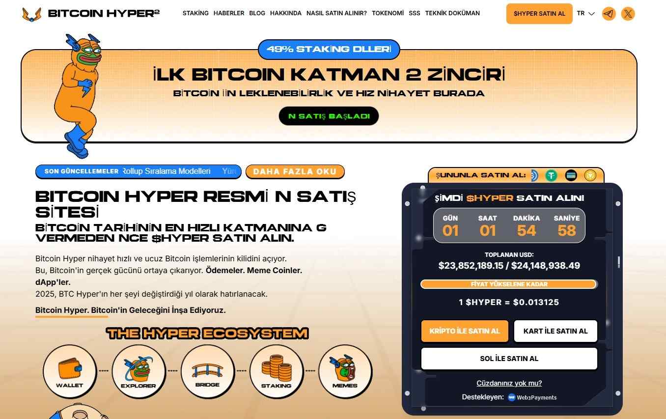 Gerçek Kullanım Alanına Sahip En İyi Meme Coinler Arasında Yer Alan Bitcoin Hyper Analizi