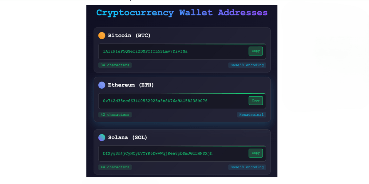 Solana meme coin nasıl satın alınır