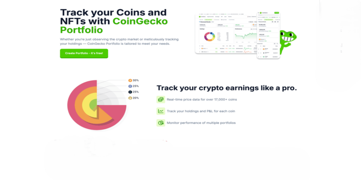 En İyi Altcoin Projeleri İçin Takip Araçları