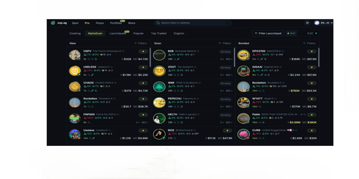 En İyi Altcoinler İçin Takip Araçları