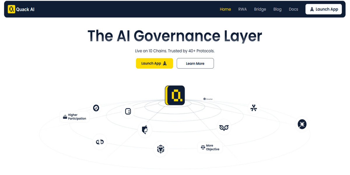 en çok artış beklenen coinler - Quack AI (Q)