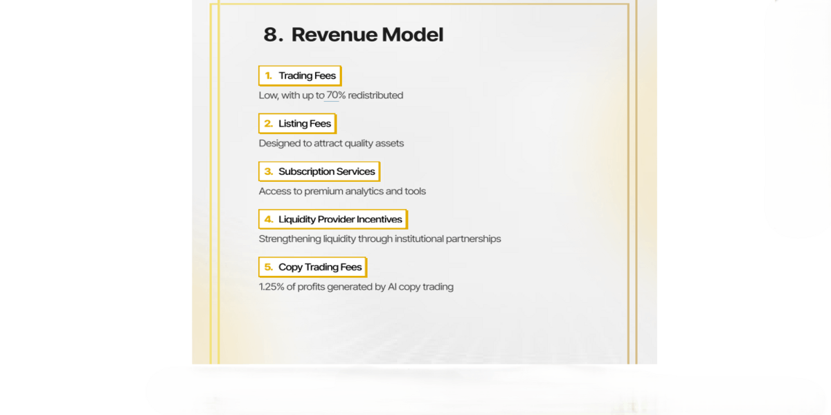 Yatırımcılar Neden BlockchainFX’e İlgi Gösteriyor?