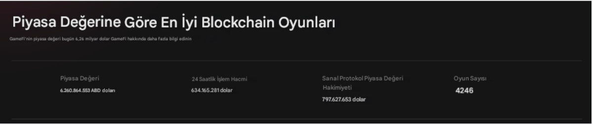 piyasaya göre en iyi oyunlar