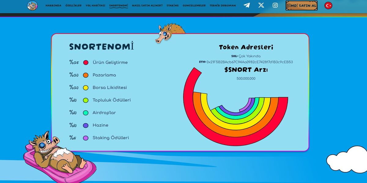snorter tokenomik yapısı