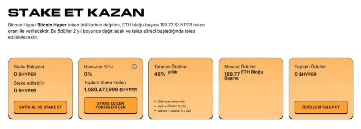 bicoin hyper stake et