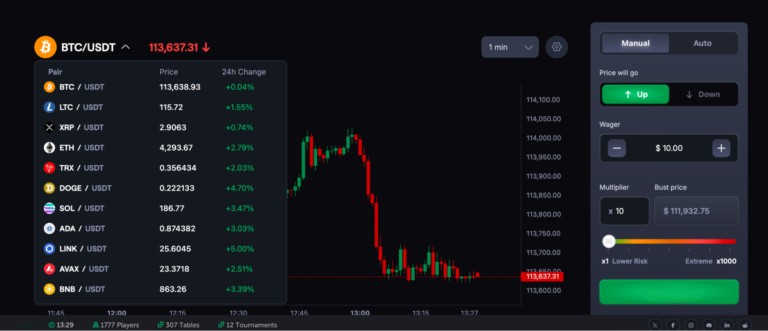 Adım 3: Piyasa seçin ve long/short yönüne karar verin