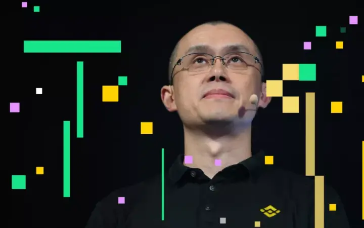 ASTER, Binance’in CZ’si 2 Milyon Token Almasıyla %20 Fırladı