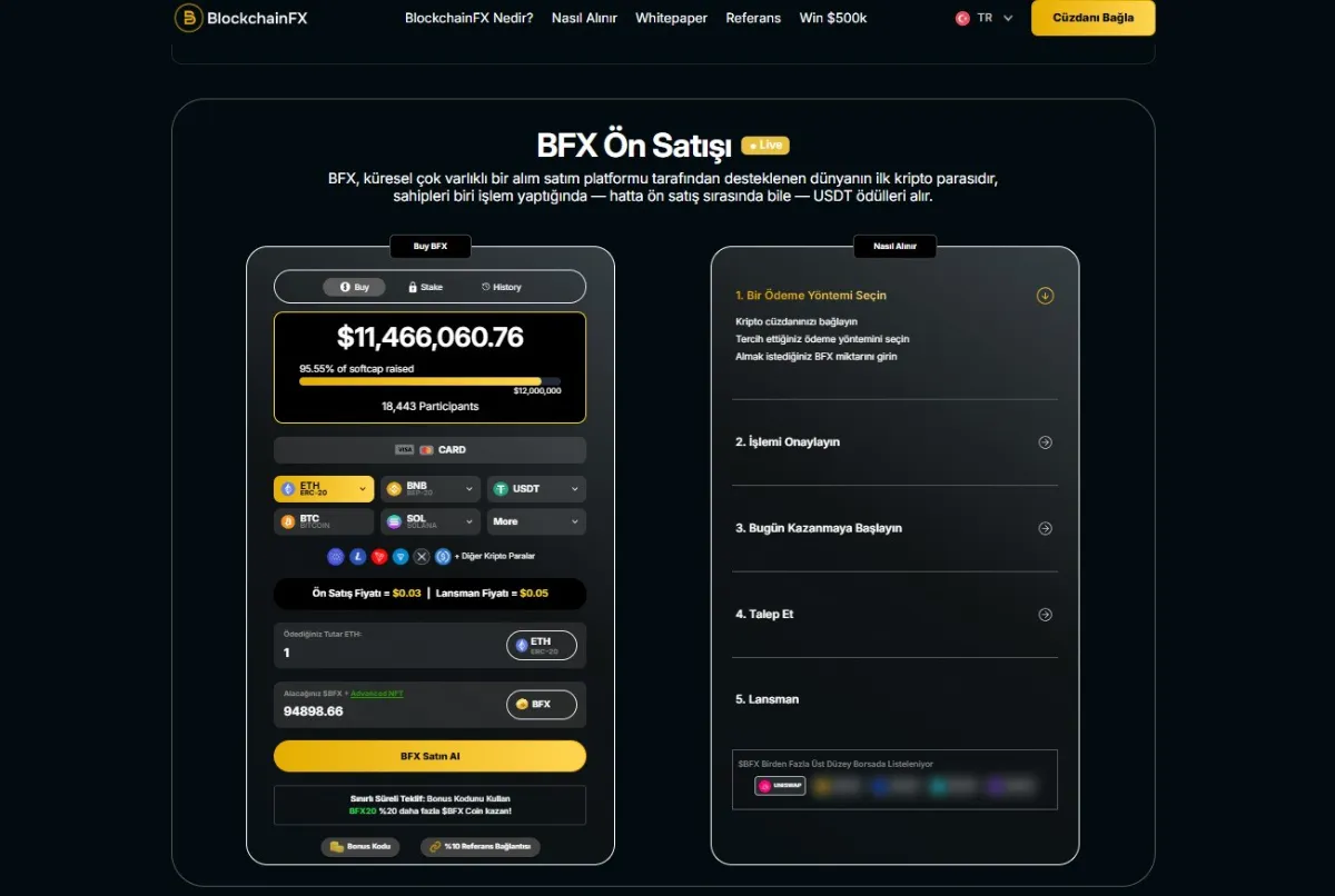 BlockchainFX Nasıl Alınır? Detaylı Adımlarla BFX Token Alımı