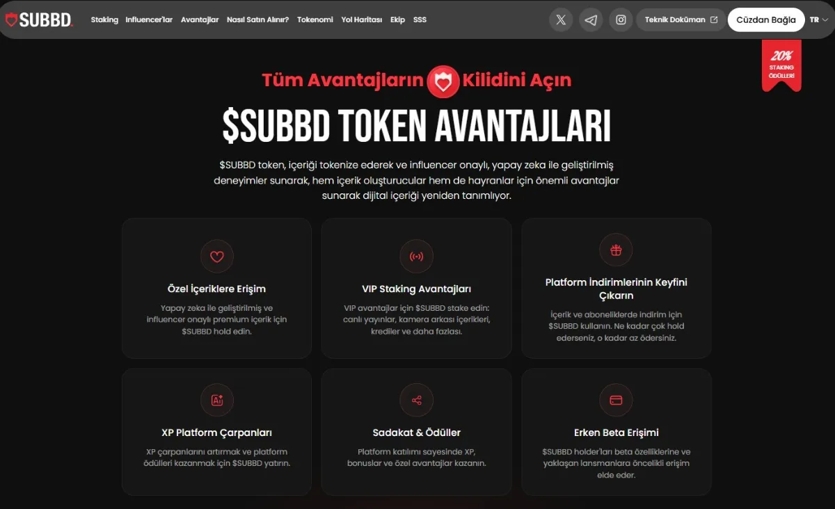 SUBBD Token Fiyat Tahmini 2025 - Kısa Vadeli SUBBD Yorum