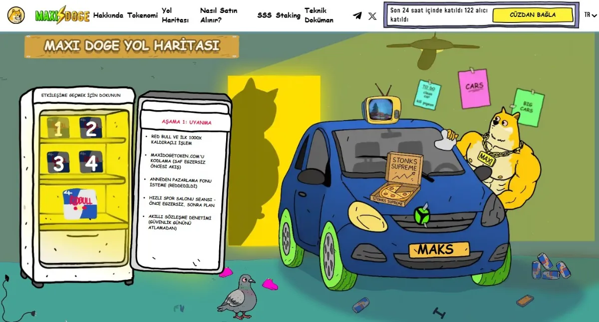 Maxi Doge Ön Satış Zamanı Bitince Hangi Özellikler Devreye Girecek?