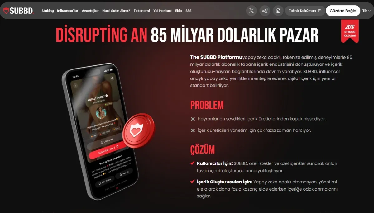 SUBBD Token Fiyat Tahmini 2030 - Uzun Vadeli SUBBD Yorum