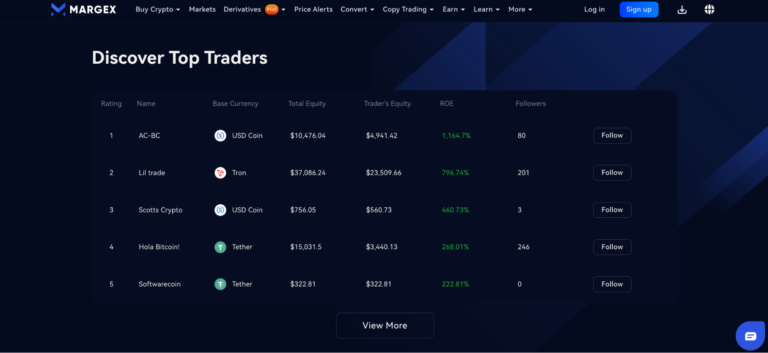 Margex: Başarılı Trederlerin İşlemlerini Otomatik Kopyalayan Kolay Kaldıraçlı İşlem Borsası