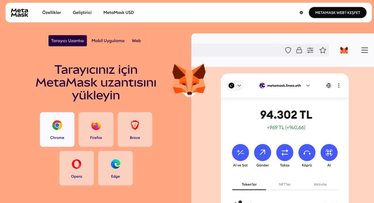 metamask - en iyi kripto cüzdanlar