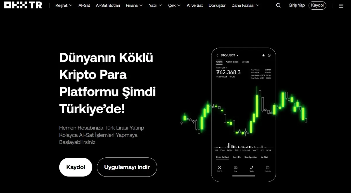 OKX – Güvenlik ve Self-Custody İşlemler İçin En İyi Kripto Sitesi