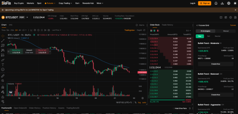 BloFin: Önceden Programlanmış Botlarla 100x Kaldıraçlı İşlem Erişimi