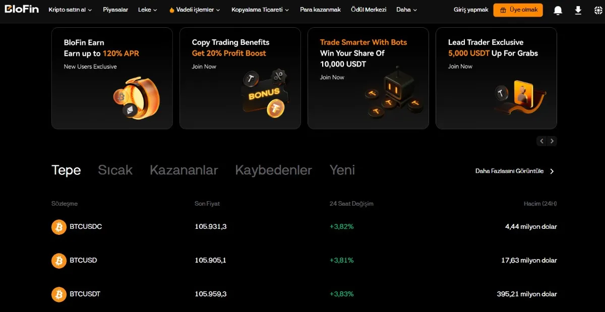 BloFin – Düşük Hesap Alt Limiti İçin En Güvenilir Kripto Borsası