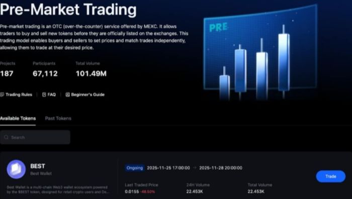BEST, MEXC’de Erken Pre-Market İşleme Açıldı: ICO’da Son 48 Saat