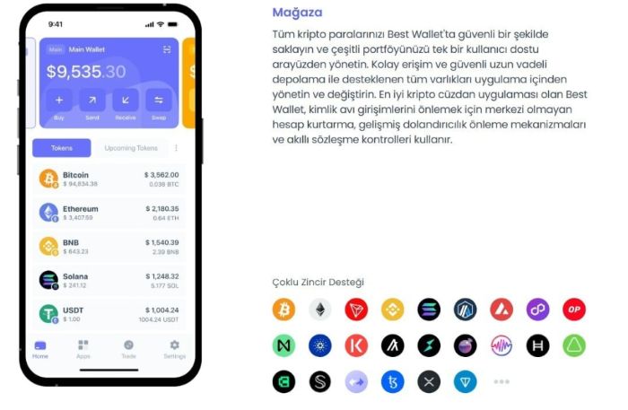 BEST, MEXC’de Erken Pre-Market İşleme Açıldı: ICO’da Son 48 Saat