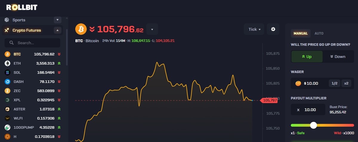 1000x Kaldıraçlı En İyi Kripto Borsaları- RollBit