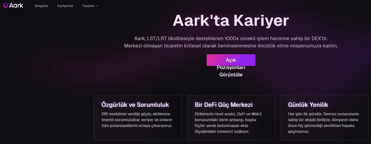 1000x Kaldıraçlı En İyi Kripto Borsaları- Aark