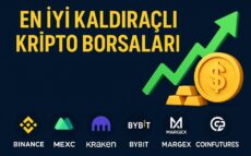 En İyi Kaldıraçlı Kripto Borsaları 2025, Ödüllü Platformlar