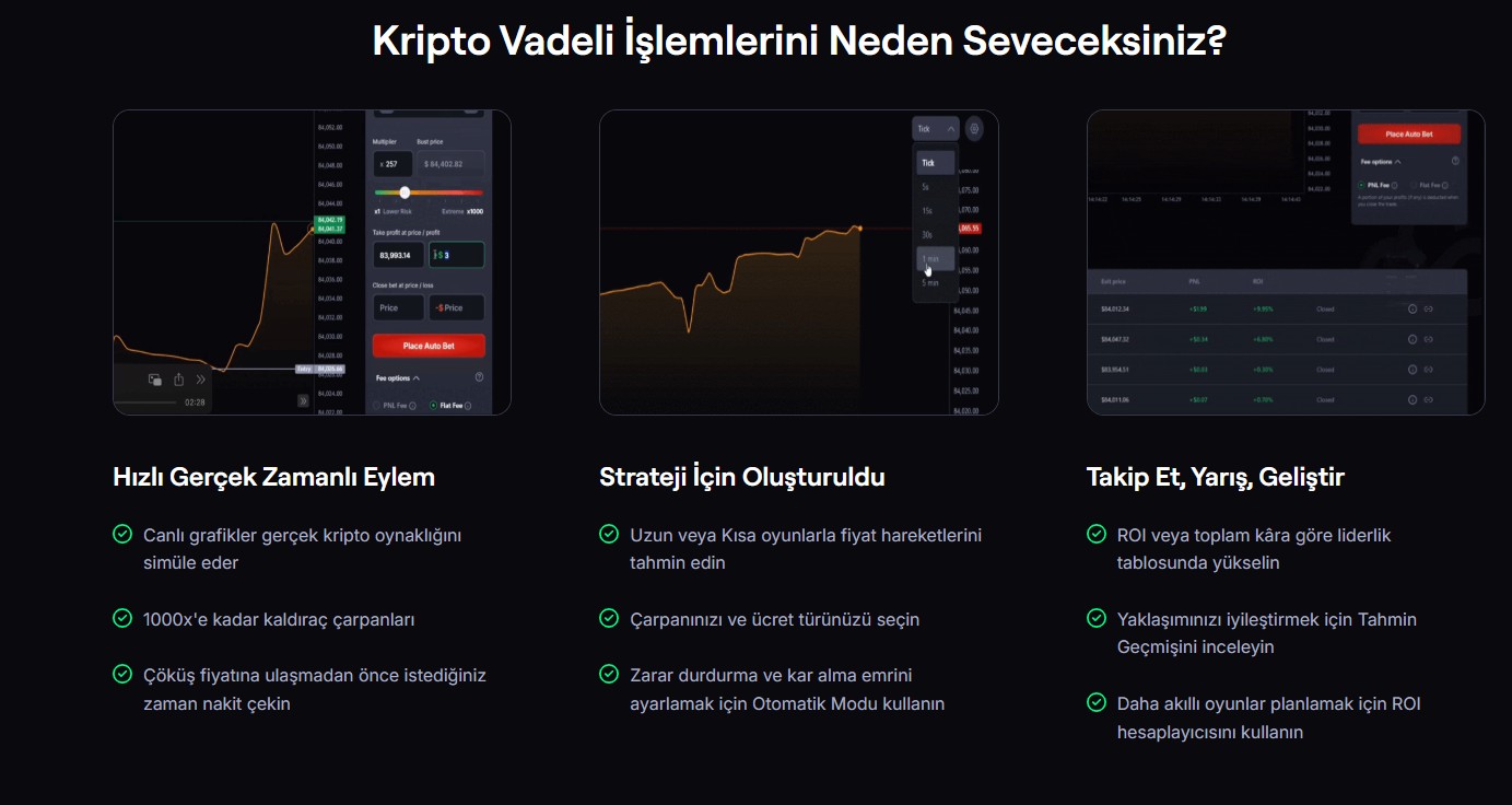 Kripto kaldıraçlı işlem adımları