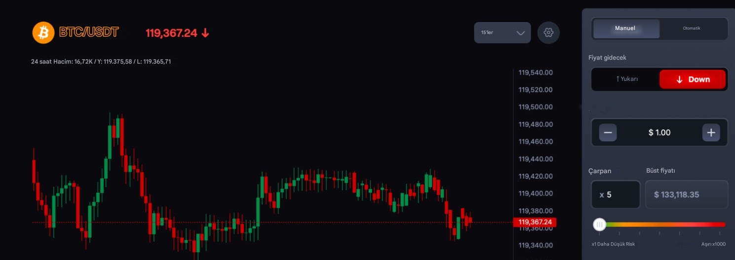 Kaldıraçlı İşlem Adımları