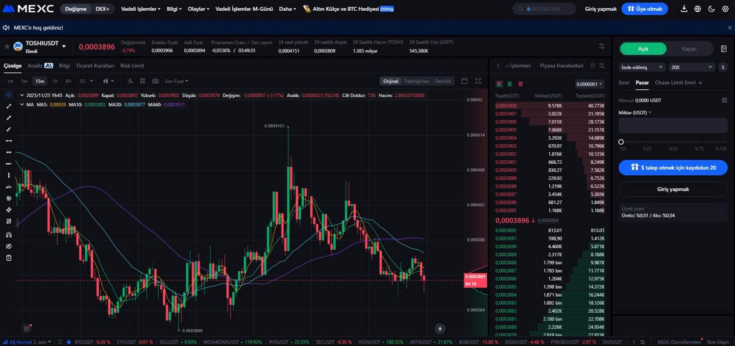 MEXC kaldıraçlı işlem hakkında bilgiler