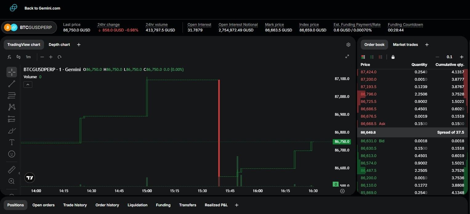 En Güvenilir Kripto Borsaları İçerisinde Yer Alan Gemini Rehberi