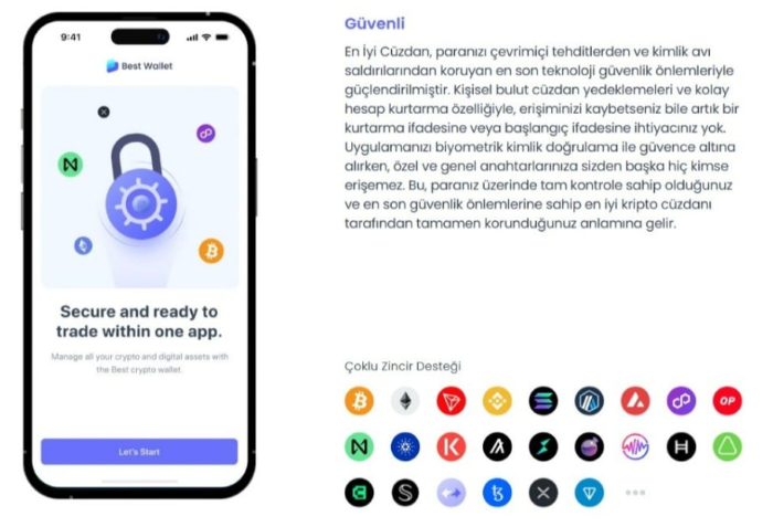 Best Wallet, G-Knot’ın Damar Tarama Teknolojisini Gölgede Bırakıyor: En Güvenli Cüzdan ve ICO’da Sadece 8 Gün Kaldı