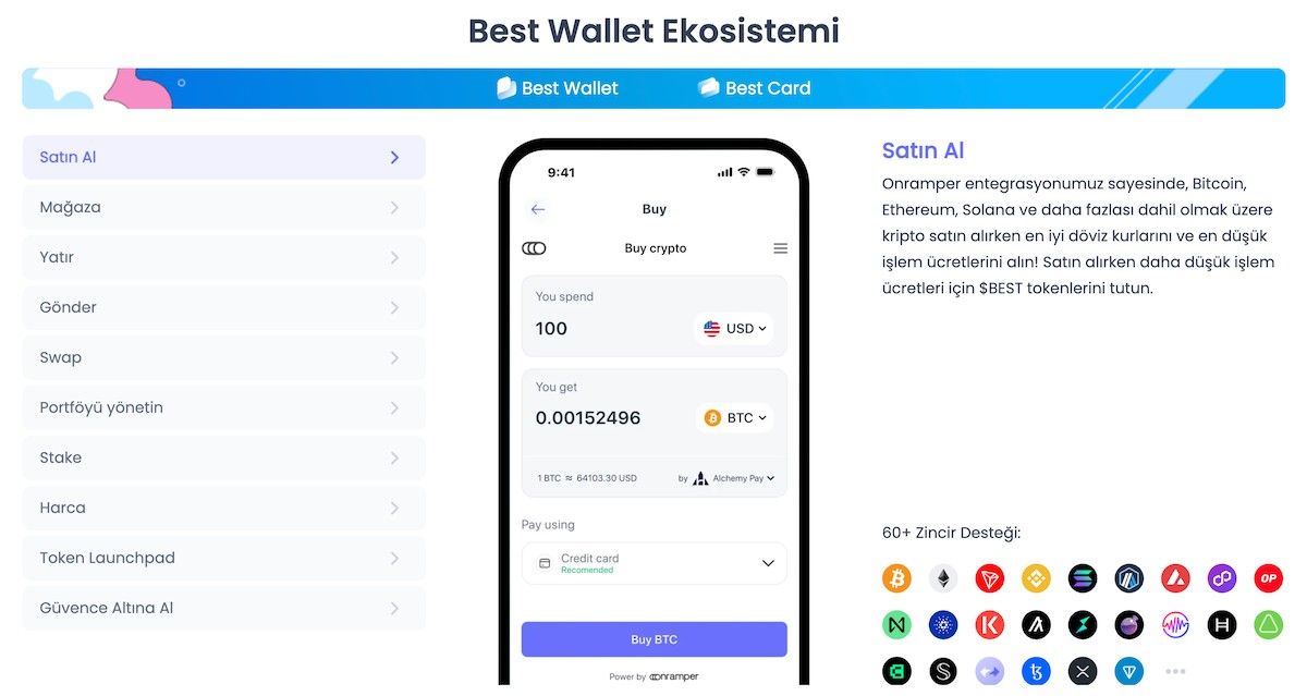 Best Wallet Token fiyat tahmini