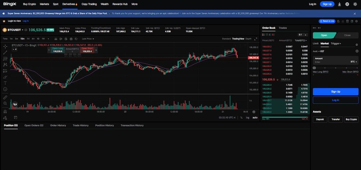 bingx en iyi vadeli kripto borsası