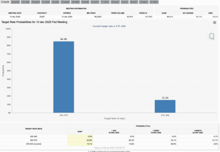 Bitcoin İçin Glassnode Alım Sinyali Verdi: Tether Borsalara Geri Dönüyor