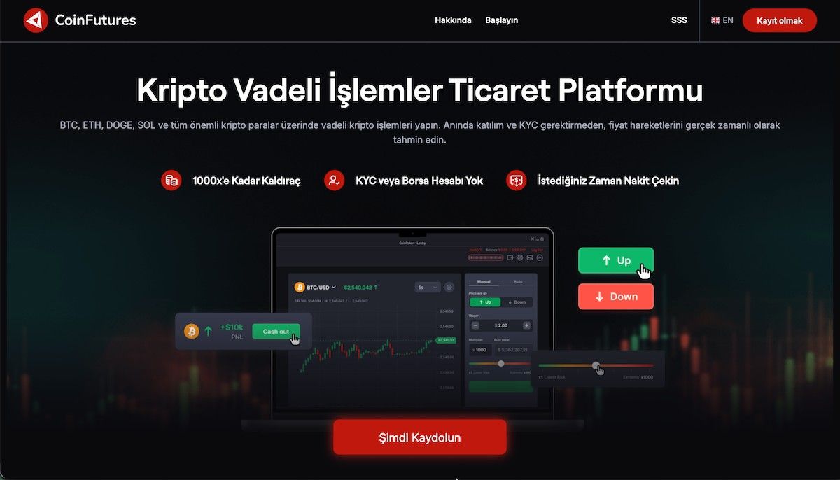 en iyi vadeli kripto borsası - coinfutures