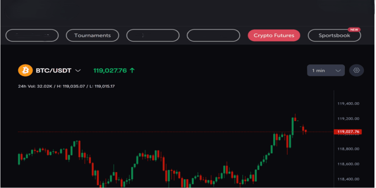 Bitcoin vadeli işlemler nasıl yapılır - adım4