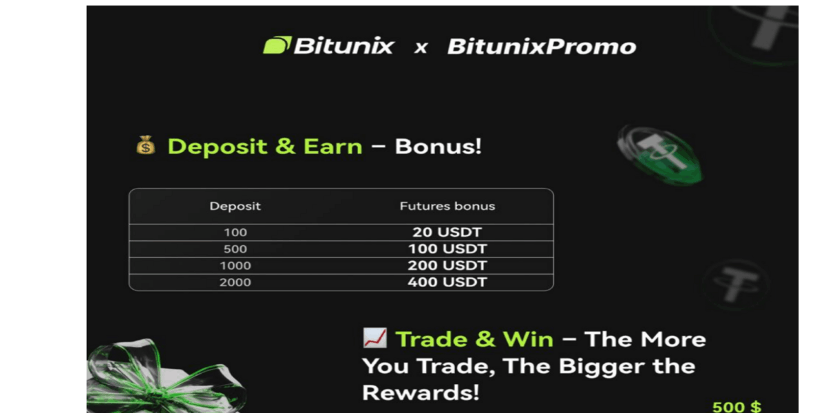 kripto bonus kodları veren borsalar - Bitunix