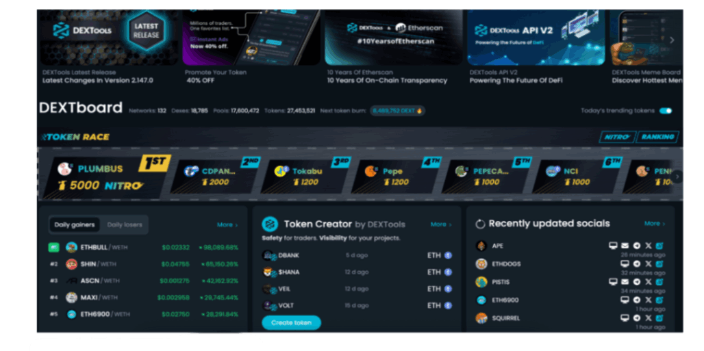 En İyi Ethereum Tabanlı Meme Coinler Nasıl Bulunur?