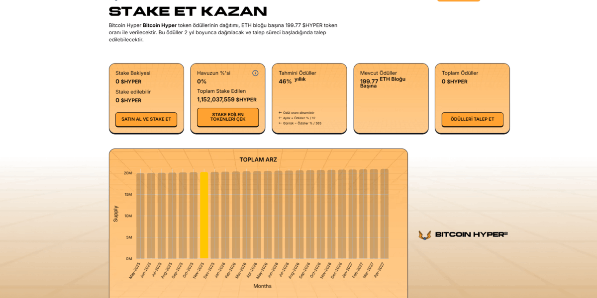 Bitcoin Hyper yasal mı