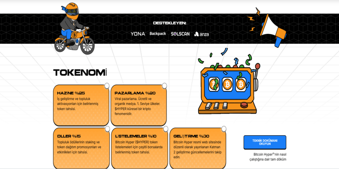 Bitcoin Hyper yasal mı - Bitcoin Hyper Tokenomisi Ne Kadar Güvenilir?