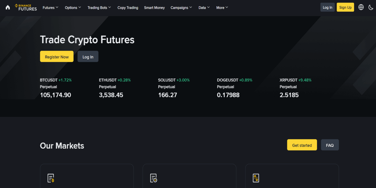 Bitcoin Cinsinden İşlenen Sürekli BTC Vadeli İşlemler - Binance
