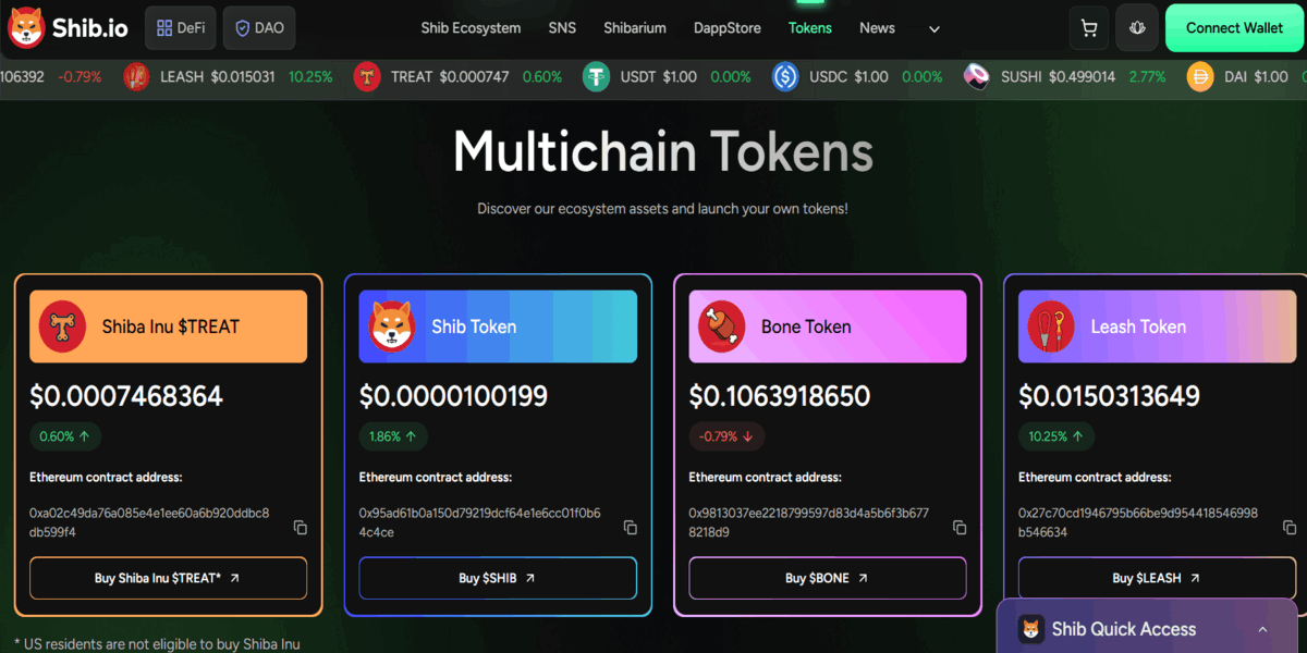 en iyi Ethereum meme coinleri - Shiba Inu